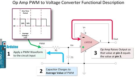 arduino max input voltage|arduino pwm output.